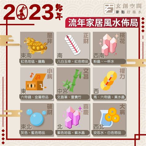 桃花風水2023|2023 兔年風水佈局｜一文看清2023癸卯年九宮飛星 